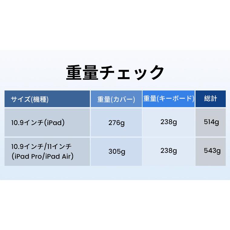 進化版・縦横両用 iPad キーボード ケース A16 日本語配列 分離式 ペン収納 タッチパネル付 iPad ケース 第11世代 第10世代 iPad Air M4 Air 4・5世代 iPad Proの画像