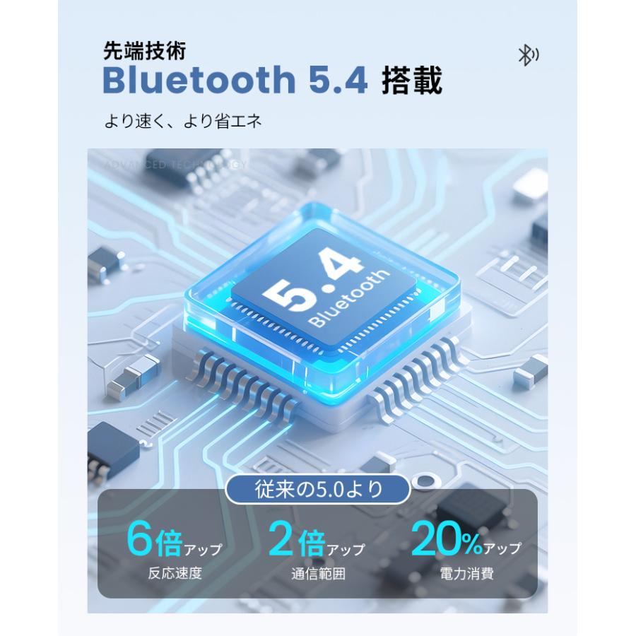 進化版・縦横両用 iPad キーボード ケース A16 日本語配列 分離式 ペン収納 タッチパネル付 iPad ケース 第11世代 第10世代 iPad Air M4 Air 4・5世代 iPad Proの画像