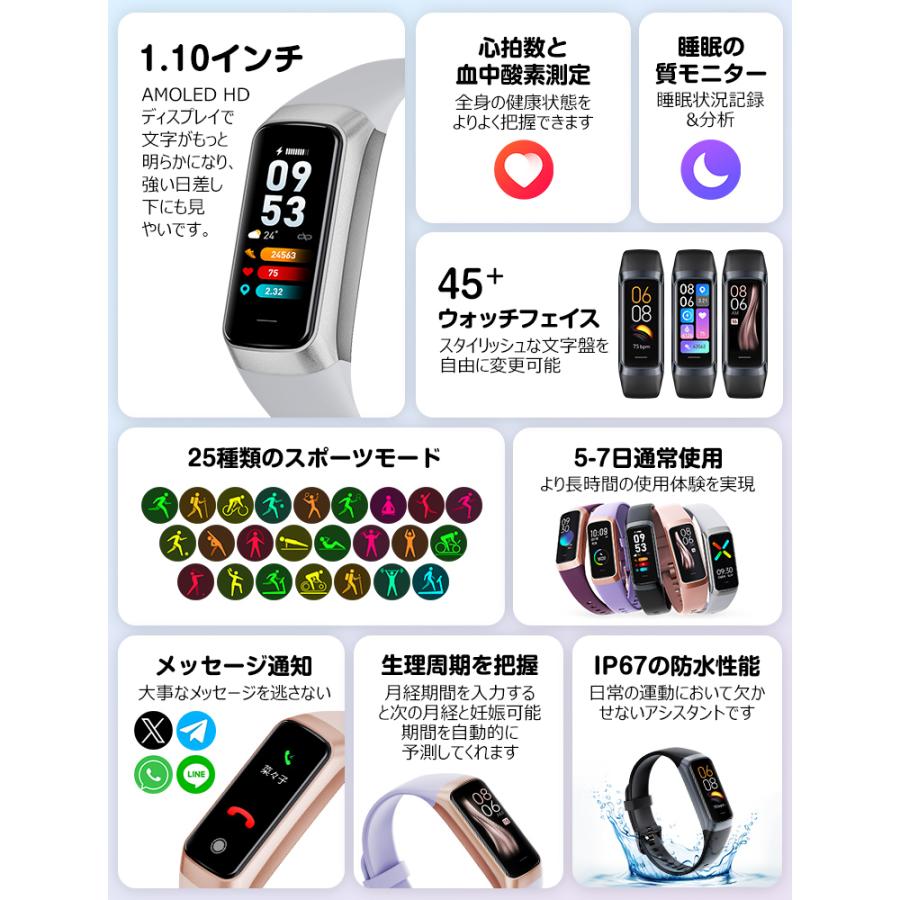 【10%OFFクーポン】 スマートウォッチ レディース C60 健康管理 血中酸素心拍計 着信通知 体表温度検知 腕時計 歩数計 消費カロリ 睡眠検測 IP67防水 LINE | LivelyLife | 10