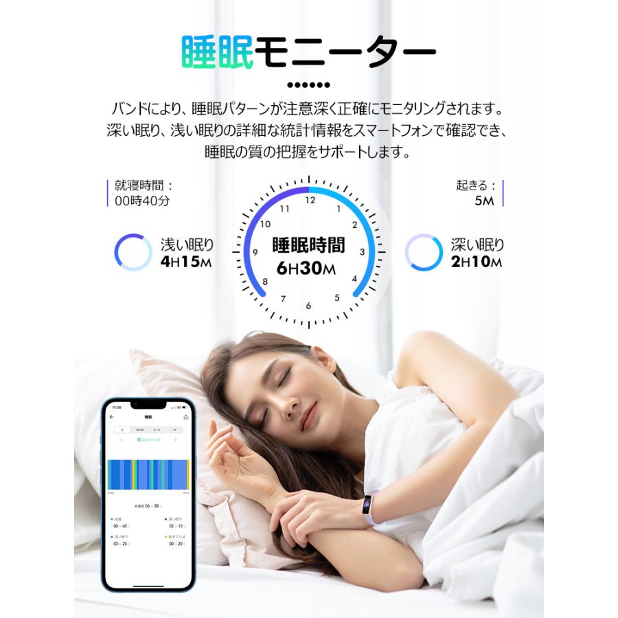 【10%OFFクーポン】 スマートウォッチ レディース C60 健康管理 血中酸素心拍計 着信通知 体表温度検知 腕時計 歩数計 消費カロリ 睡眠検測 IP67防水 LINE | LivelyLife | 13