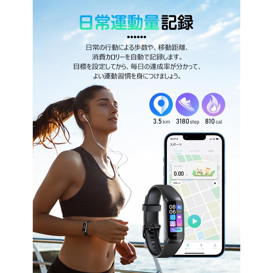 【10%OFFクーポン】 スマートウォッチ レディース C60 健康管理 血中酸素心拍計 着信通知 体表温度検知 腕時計 歩数計 消費カロリ 睡眠検測 IP67防水 LINE | LivelyLife | 14