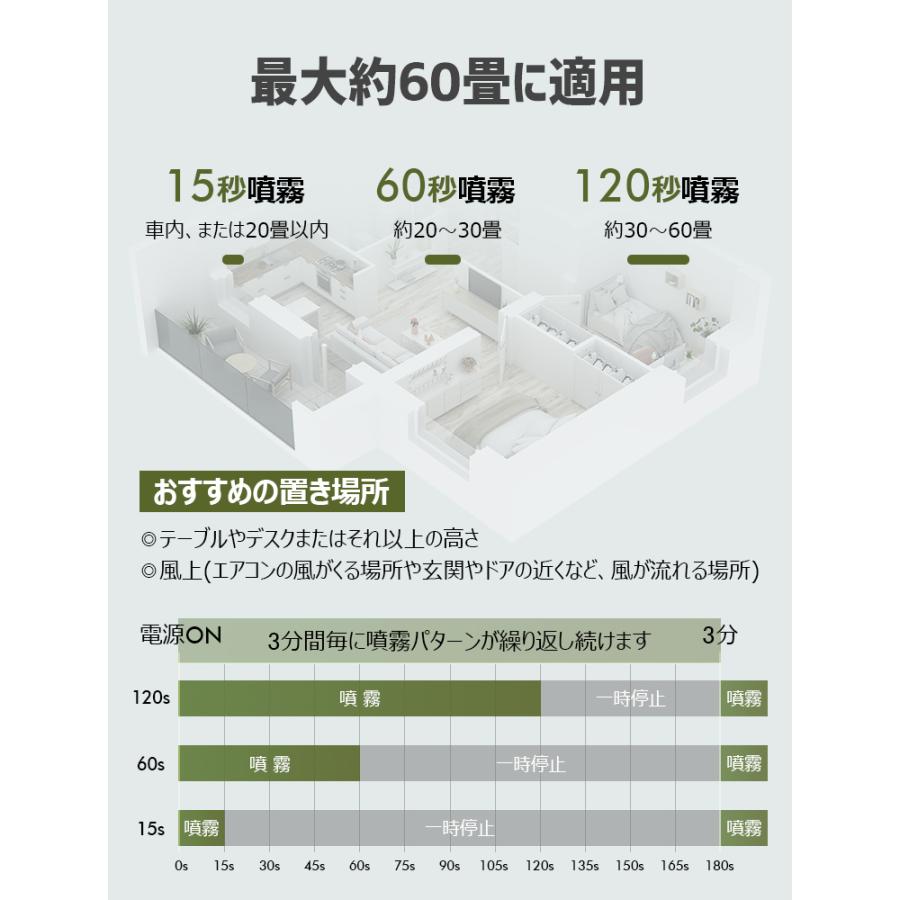 ＼専用オイル追加／ アロマディフューザー 水なし コードレス 車用 噴霧式 ディフューザー アロマ usb充電式 静音 ネブライザー 漏れ防止 車 1位獲得 |  | 14