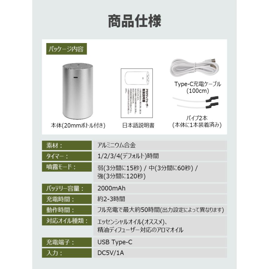 アロマディフューザー 水なし 車用 ディフューザー コードレス usb充電式 噴霧式 ネブライザー式 3段階ミスト量調整 漏れ防止 1位獲得 プレゼント｜livelylife｜25
