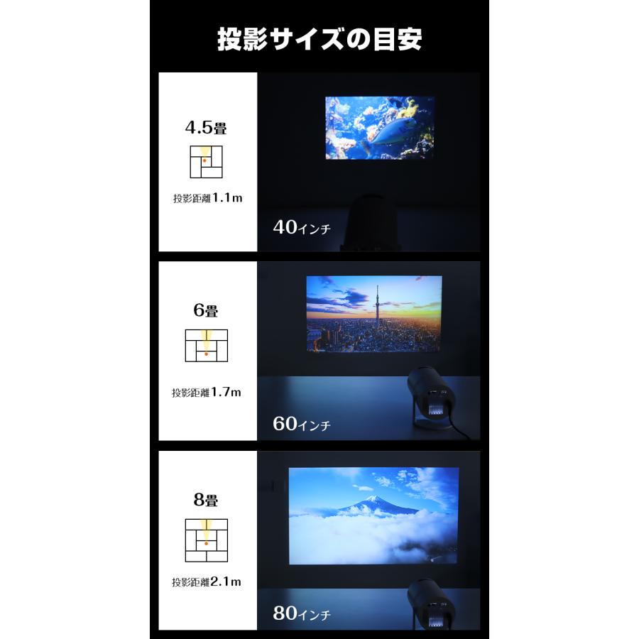 8%OFFで12862円 プロジェクター 天井投影 本体 小型 家庭用 自動 8%OFFで12862円 プロジェクター 天井投影 本体 小型 家庭用 自動