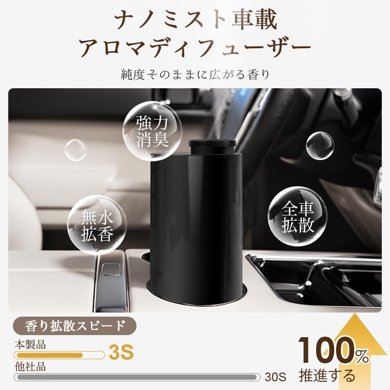 専用オイル追加 アロマディフューザー 水なし コードレス 車 30時間使用可能 噴霧式 ディフューザー アロマ 充電式静音 ネブライザー 3段階調整 漏れ防止 ギフト |  | 08