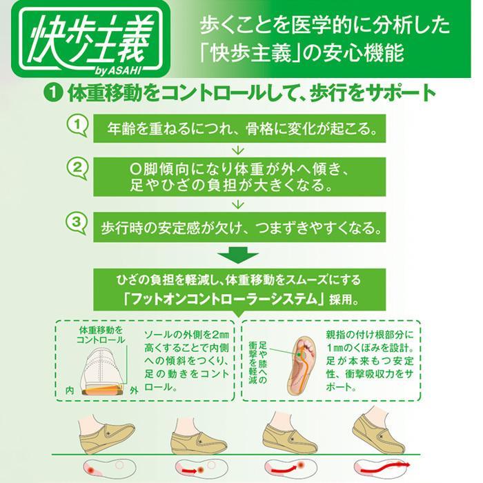 アサヒシューズ 快歩主義 介護 両足 4E M900 介護シューズ リハビリシューズ 男性用 軽量 ゆったり ケアシューズ メンズ 靴 外反母趾｜livemall｜06