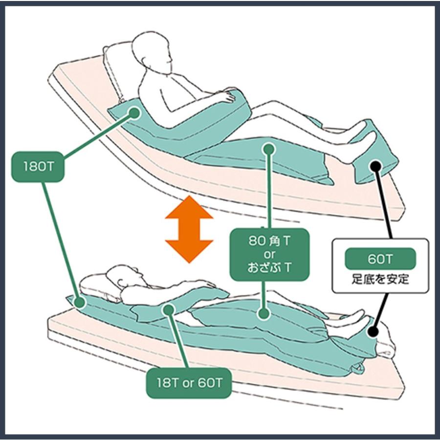 床ずれ防止 体位変換 褥瘡予防 ポジクッションT 耐熱タイプ 18T POJI-18T 丸井商事｜livemall｜04