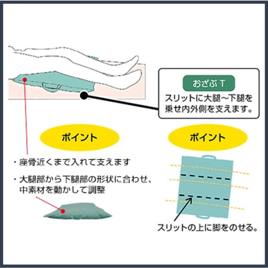 床ずれ防止 体位変換 褥瘡予防 ポジクッションT 耐熱タイプ 80角T POJI-80KT 丸井商事の画像