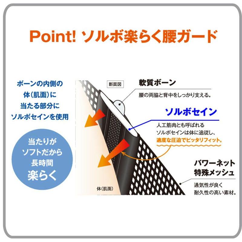 サポーター 股関節 腰痛対策 腰痛予防 姿勢 ソルボ 楽らく腰ガード トリプルサポート Lサイズ 三進興業｜livemall｜04