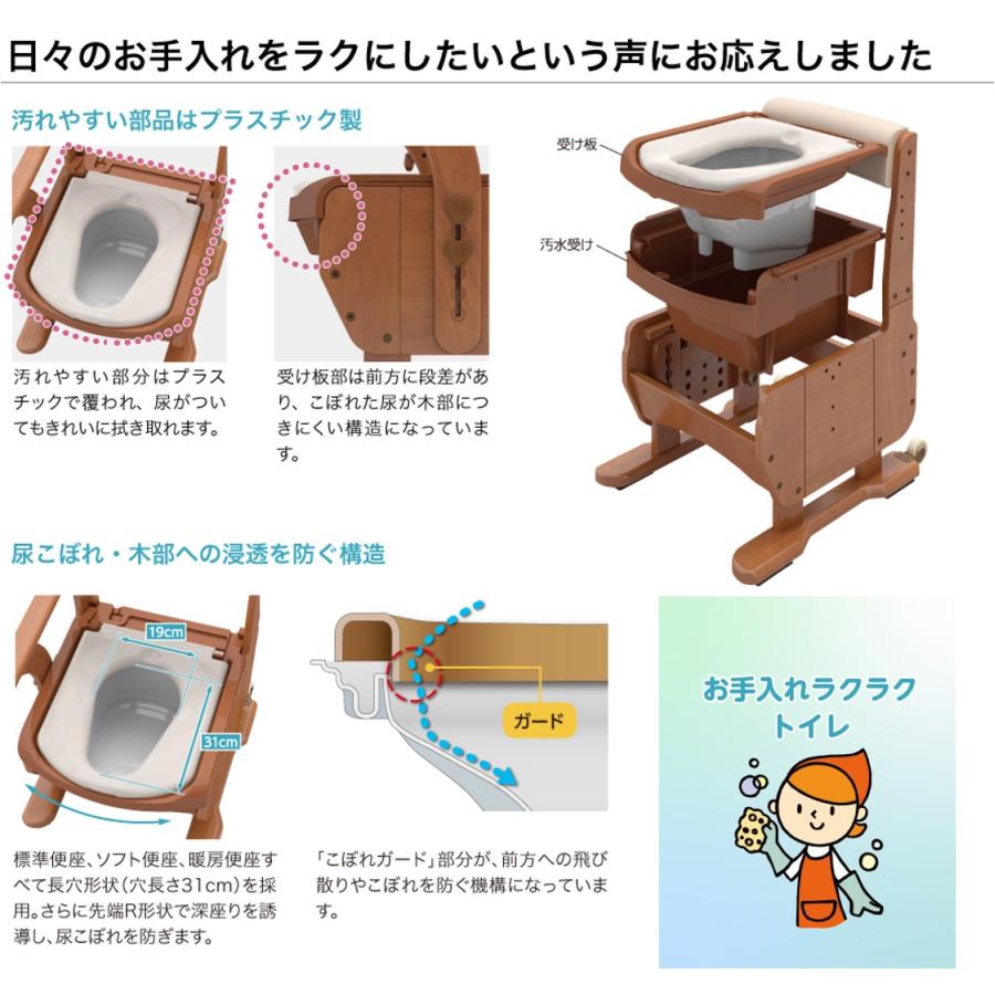 アロン化成 ポータブルトイレ 家具調トイレ セレクトR ひじかけ 