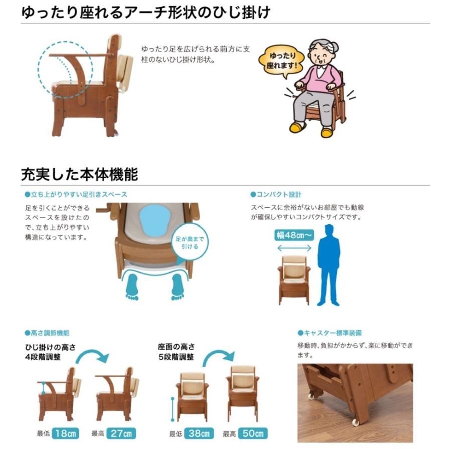 アロン化成 ポータブルトイレ 家具調トイレ セレクトR 自動ラップ