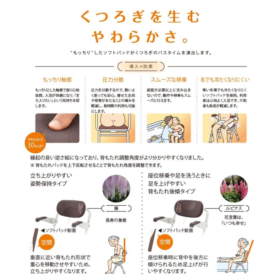 アロン化成 楽らく開閉 シャワーベンチ Sフィット もちぷる お風呂いす
