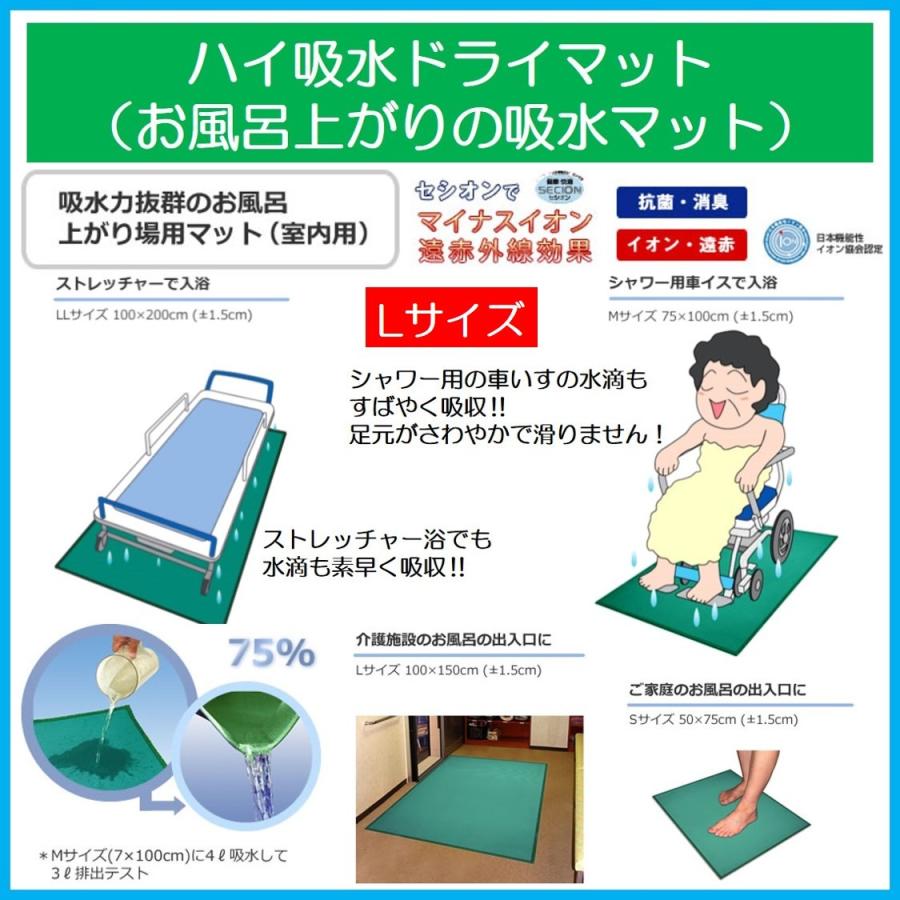 シンエイテクノハイ吸水ドライマットL グリーン L(wf4620084)【単位：1】 KsCvP3F89s