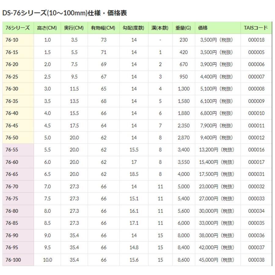 段差解消スロープ 60cmを8個 シンエイテクノ 段差解消 屋内用 スロープ 段差 ダイヤスロープ 76cm