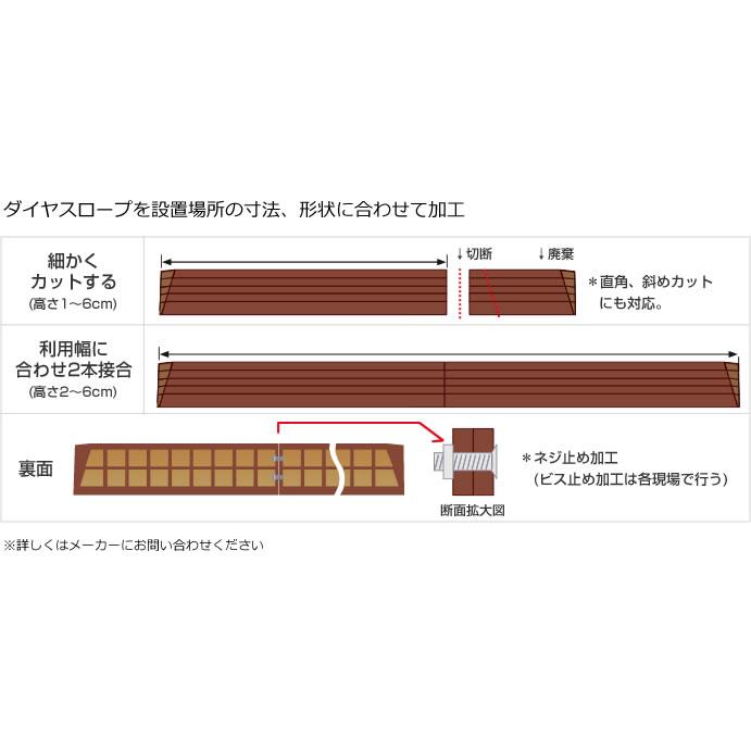 段差解消 屋内用 スロープ 段差 ダイヤスロープ 76cm DS76-80 高さ8.0cm ゴム製 すべり止め 置くだけ シンエイテクノ｜livemall｜06