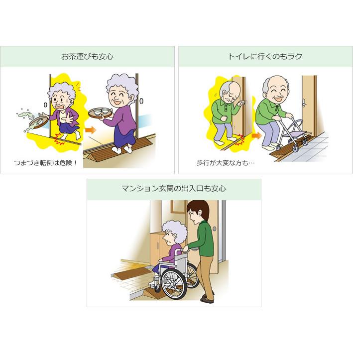 シンエイテクノ 段差解消 屋内用 スロープ 段差 ダイヤスロープ 76cm