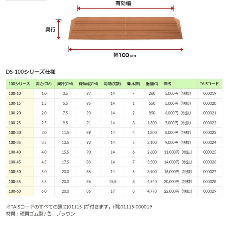 シンエイテクノ 段差解消 屋内用 スロープ 段差 ダイヤスロープ 100cm