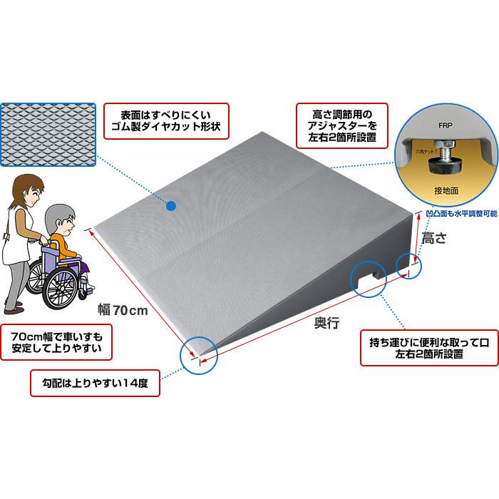 シンエイテクノ 段差解消スロープ ダイヤスロープ FRP 屋外用 DSF70