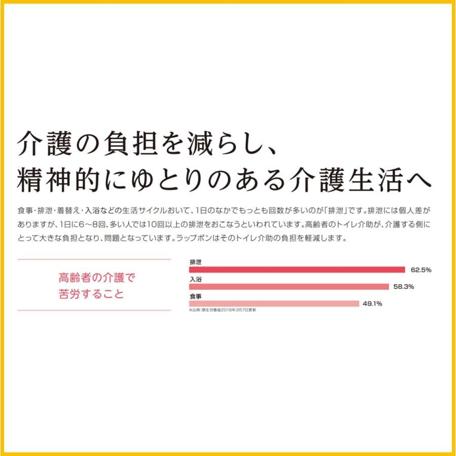 ポータブルトイレ 介護用自動ラップ式 ラップポン・ブリオ（S） 暖房便座タイプ 自動 バケツ不要 家具調 トイレ  日本セイフティー｜livemall｜06