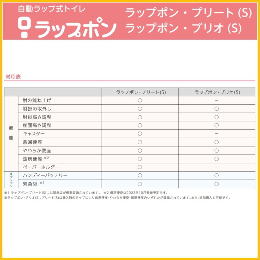 ポータブルトイレ ラップポン・ブリオ S やわらか便座タイプ