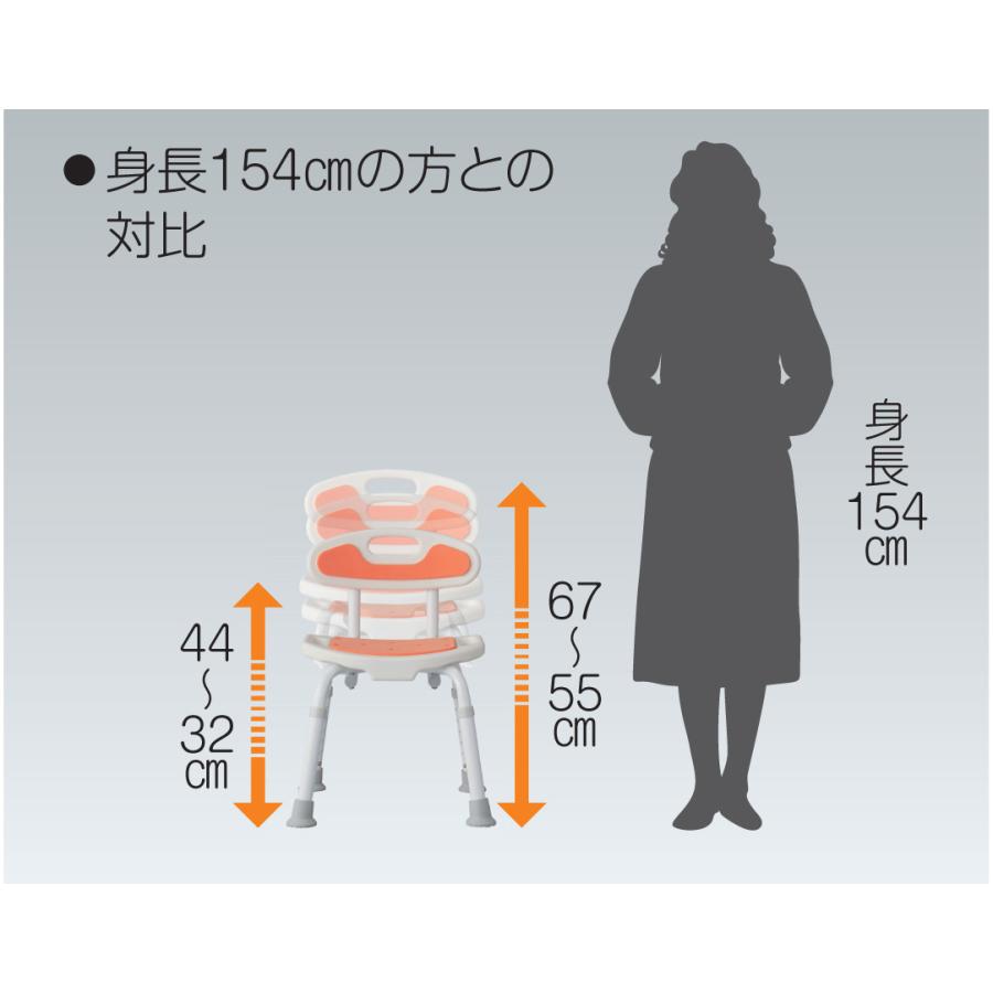 福浴 コンパクト シャワーチェア お風呂いす FKW-01-C サテライト