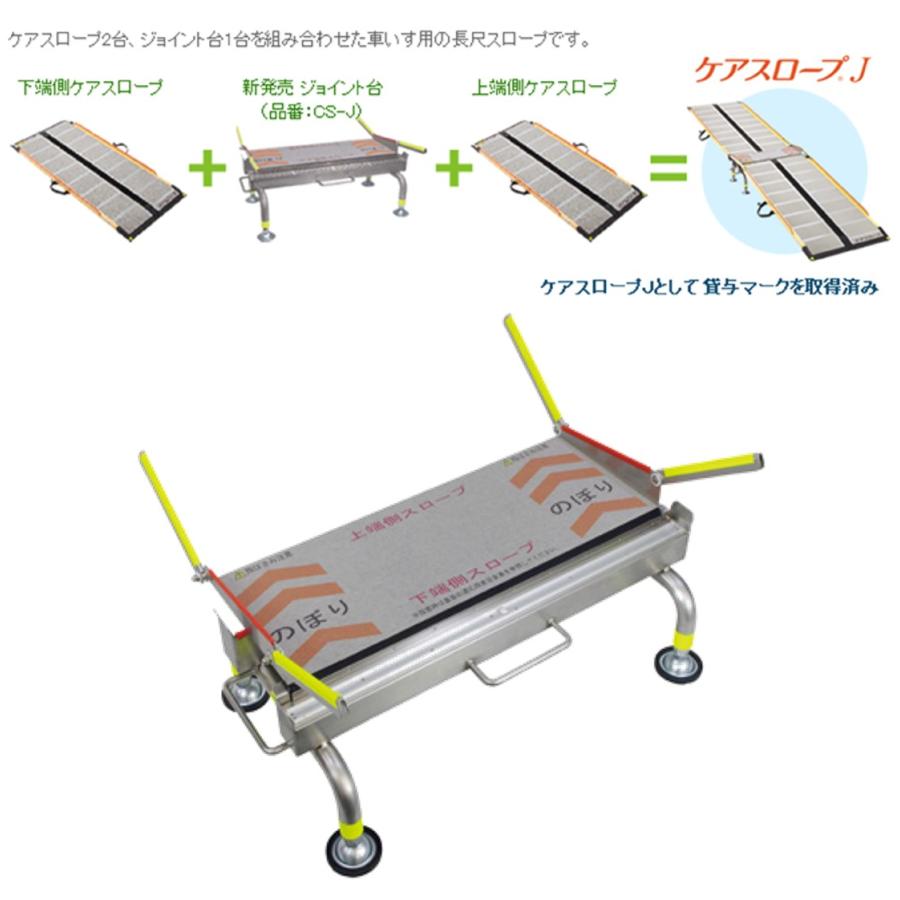 ケアメディックス スロープ 車イス用スロープ ケアスロープ専用 ケア