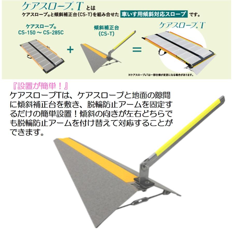 ケアメディックス スロープ 車いす用スロープ ケアスロープ専用 ケア