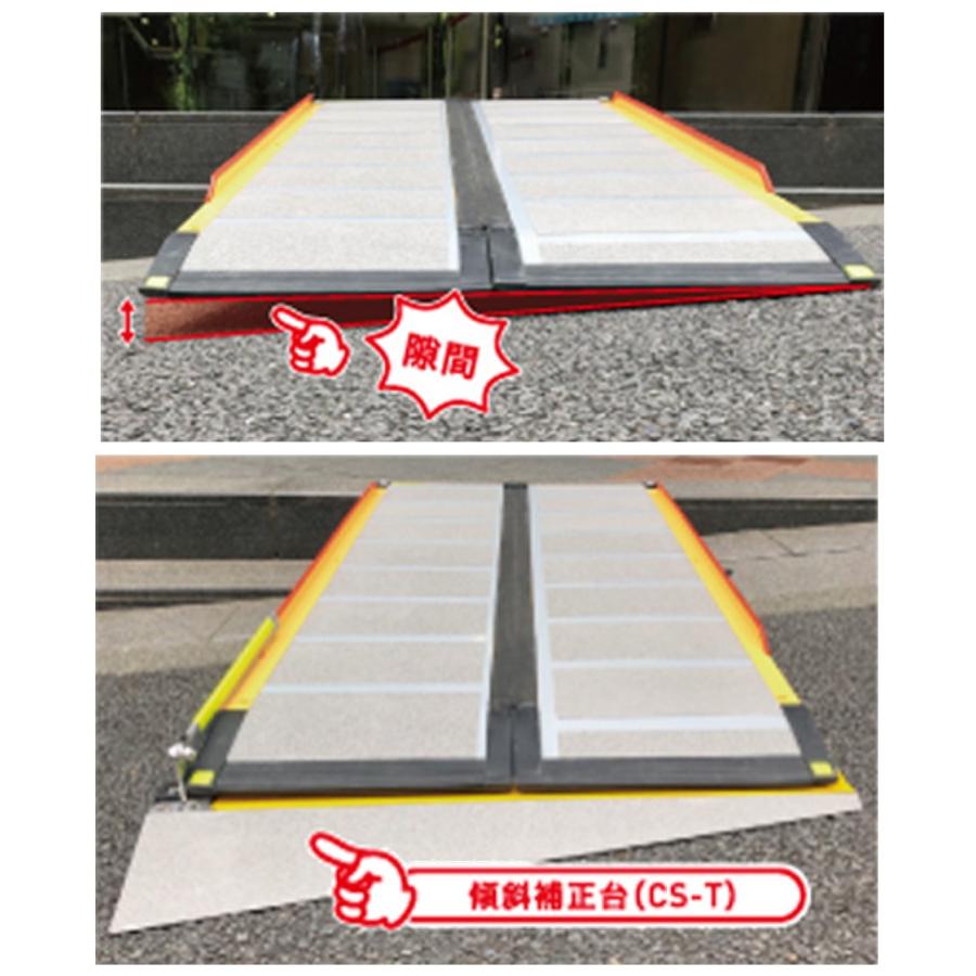 ケアメディックス スロープ 車いす用スロープ ケアスロープ専用 ケア