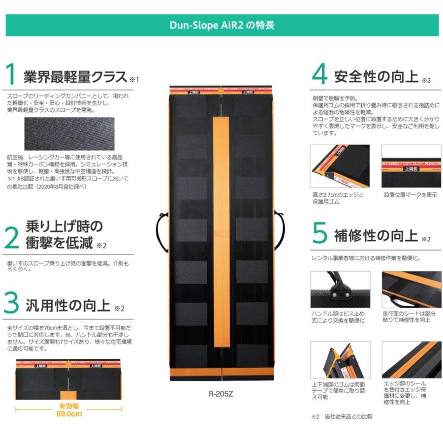ダンロップホームプロダクツ スロープ 住宅改修 屋外用 車イス 長さ