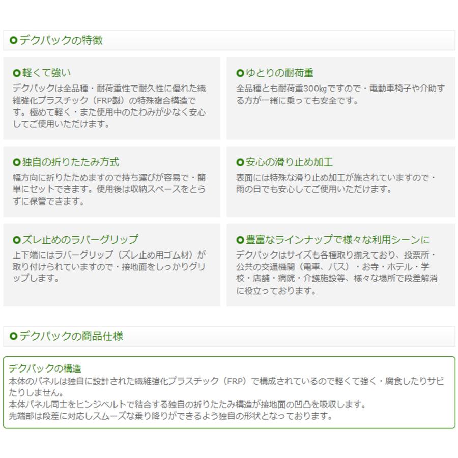 ケアメディックス スロープ 車いす用スロープ デクパック シニア1.2m