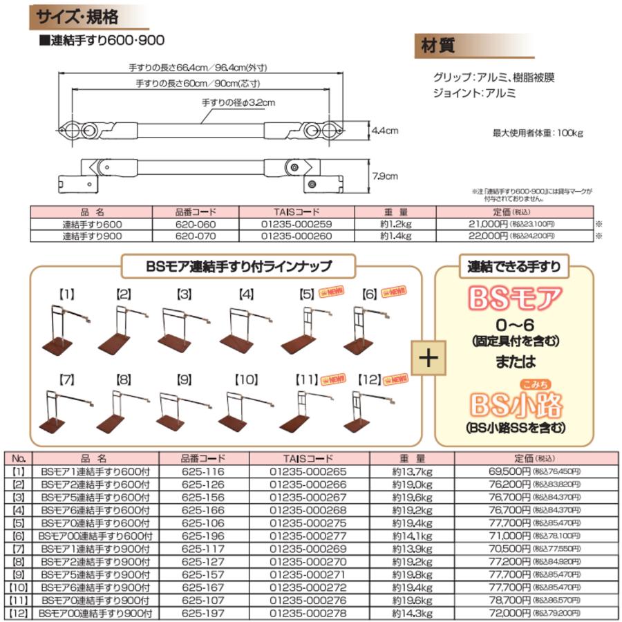 BSモア6 連結手すり900付 625-167 連結手すり 手すり 住宅改修 室内用 置くだけ 簡単設置 工事不要 シコク_3