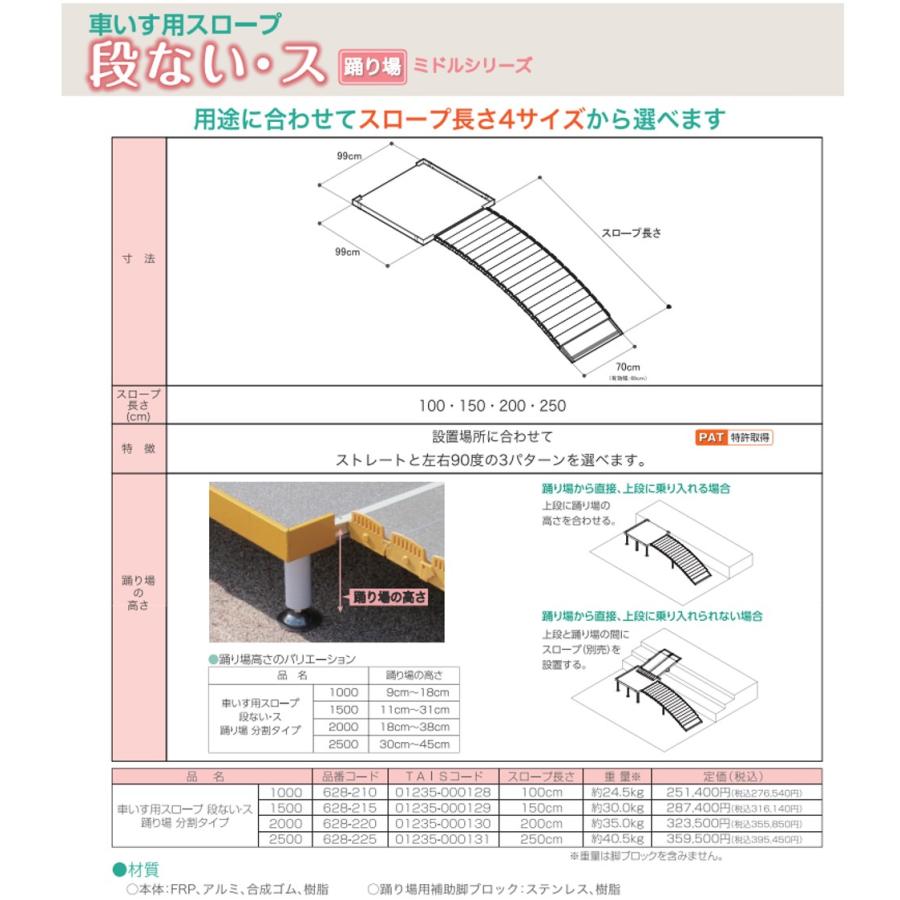 スロープ 車イス用スロープ 段ない・ス 踊り場 スロープ長さ150cm 628