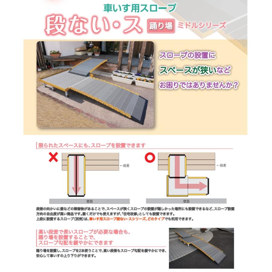 スロープ 車イス用スロープ 段ない・ス 踊り場 スロープ長さ200cm 628