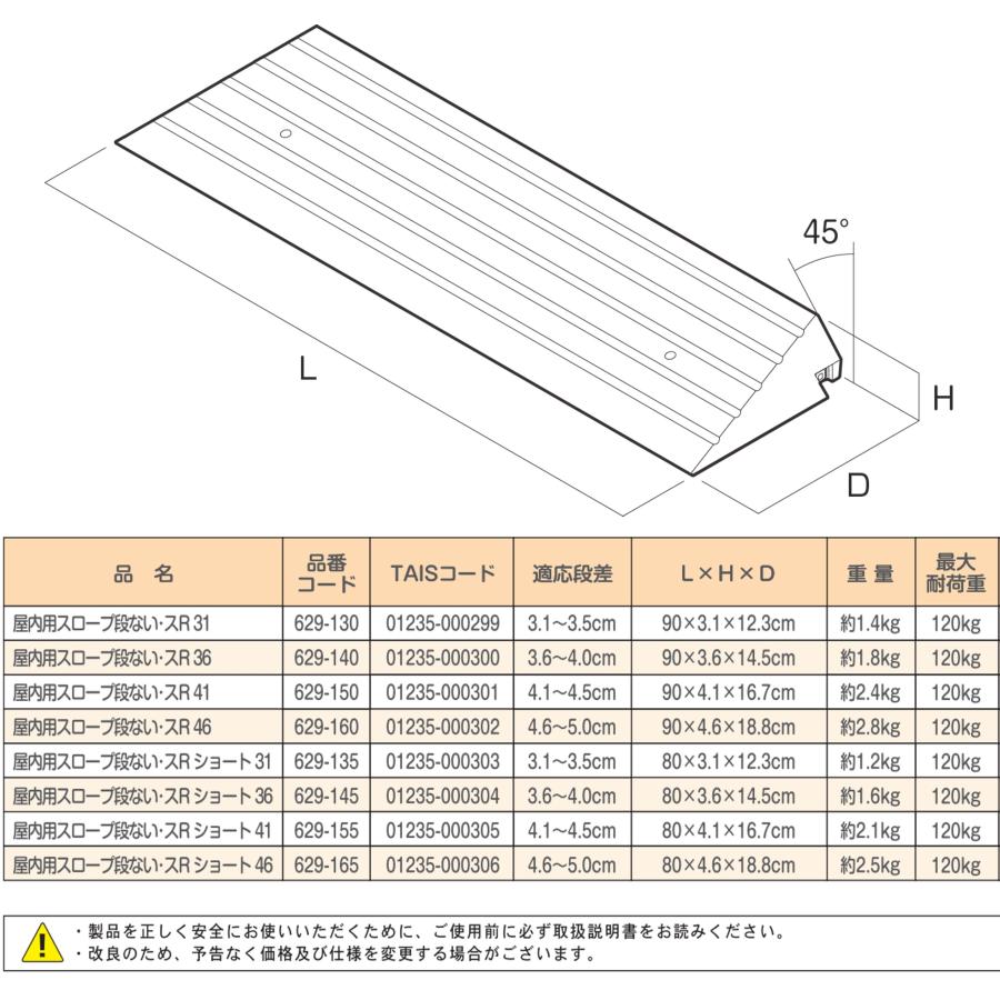 段差解消 室内用 スロープ 段差 高さ調整 段ない・ス R36 高さ3.6cm