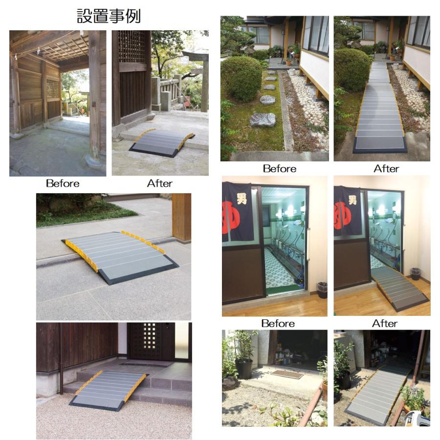 スロープ 車いす用スロープ 段ない・ス ロールタイプ2100 630-210 段差解消 長さ210cm 長さ2.10ｍ 屋外用 持ち運び 車椅子 シコクの画像