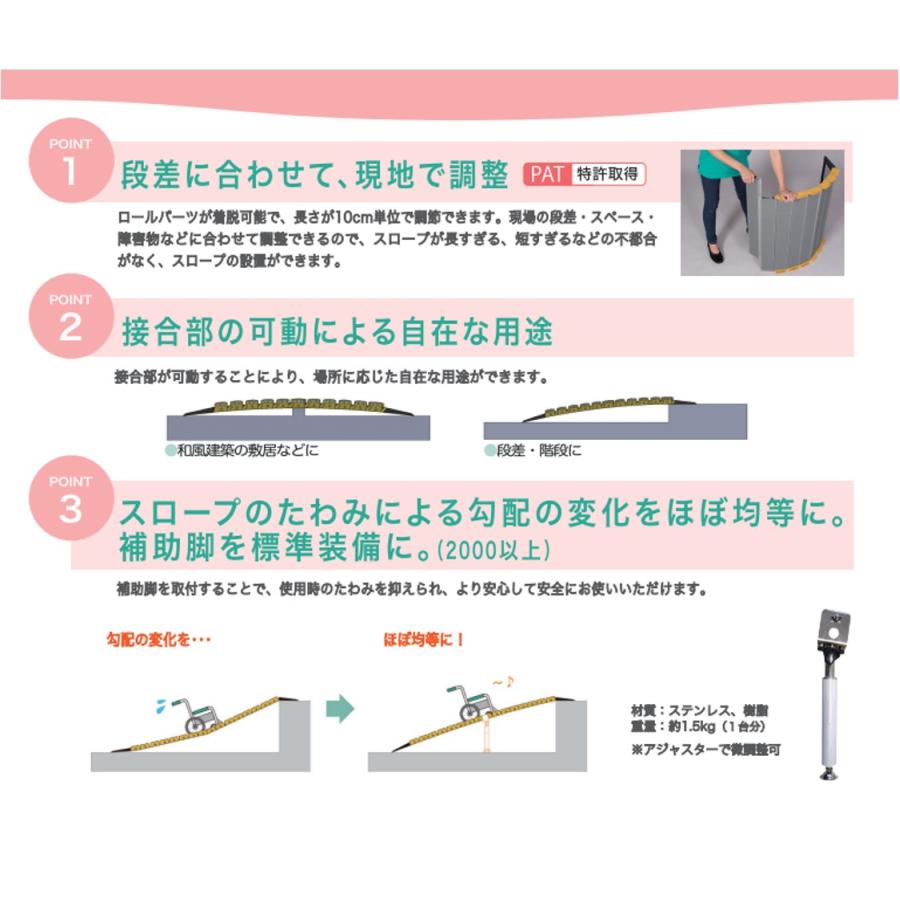 スロープ 車いす用スロープ 段ない・ス ロールタイプ2400 630-240 段差 