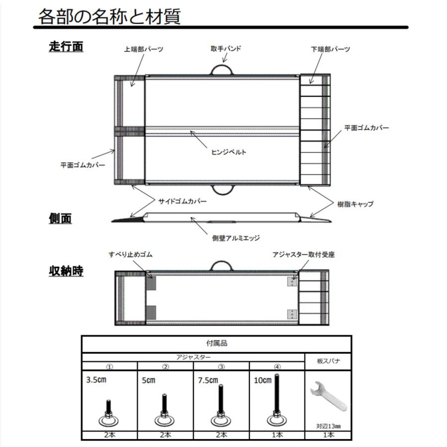 スロープ 車いす用スロープ 段ない・スFK 2000 634-170 段差解消 2