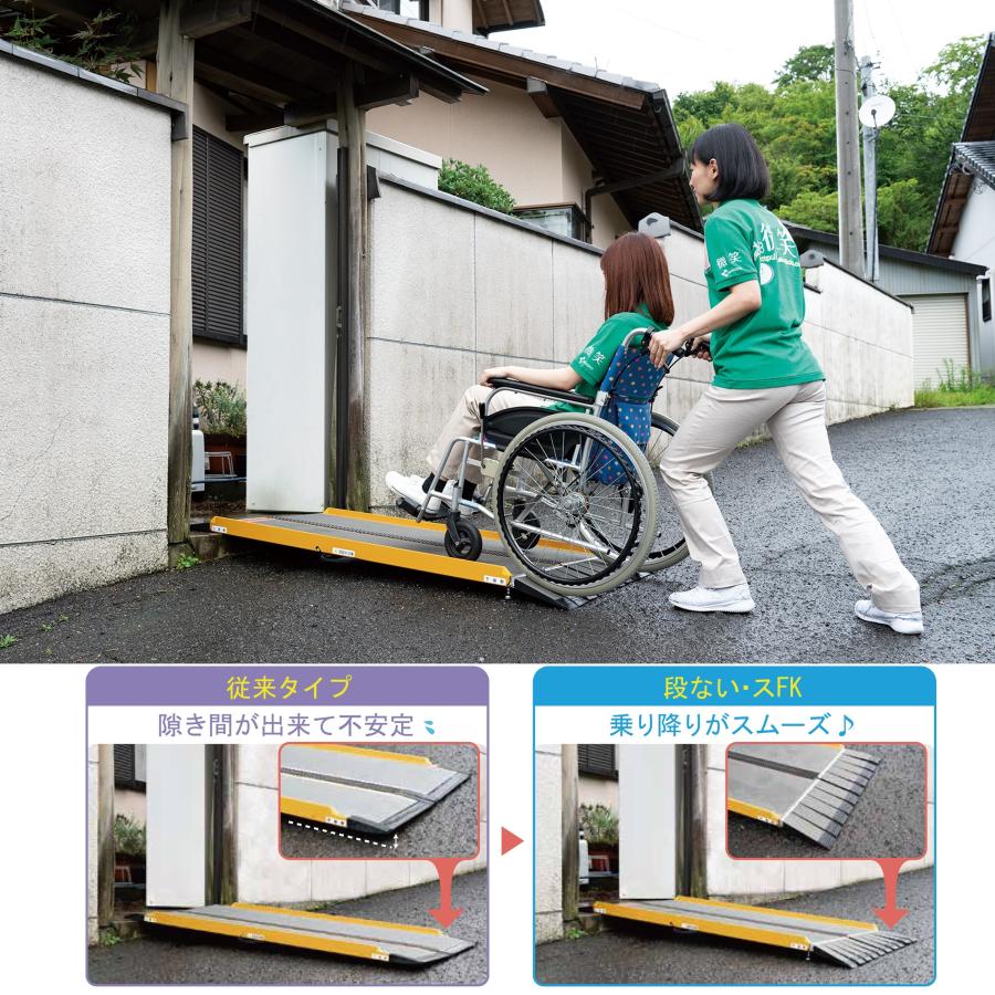 スロープ 車いす用スロープ 段ない・スFK 2600 634-190 段差解消 2