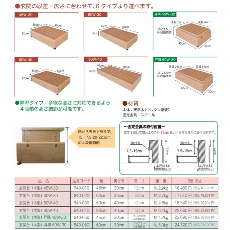 高額売筋 玄関 玄関台 個人宅配送無料 段差解消 ステップ台 玄関踏み台 天然木 微笑の欄 60W-40 640-030 シコク