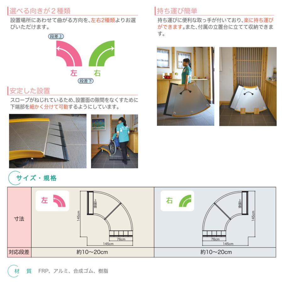 スロープ 車イス Zスロープ 微笑の朝顔 右642-100 左642-200 カーブ型スロープ 右・左 個人宅配送無料 住宅改修 屋外用 シコク｜livemall｜04