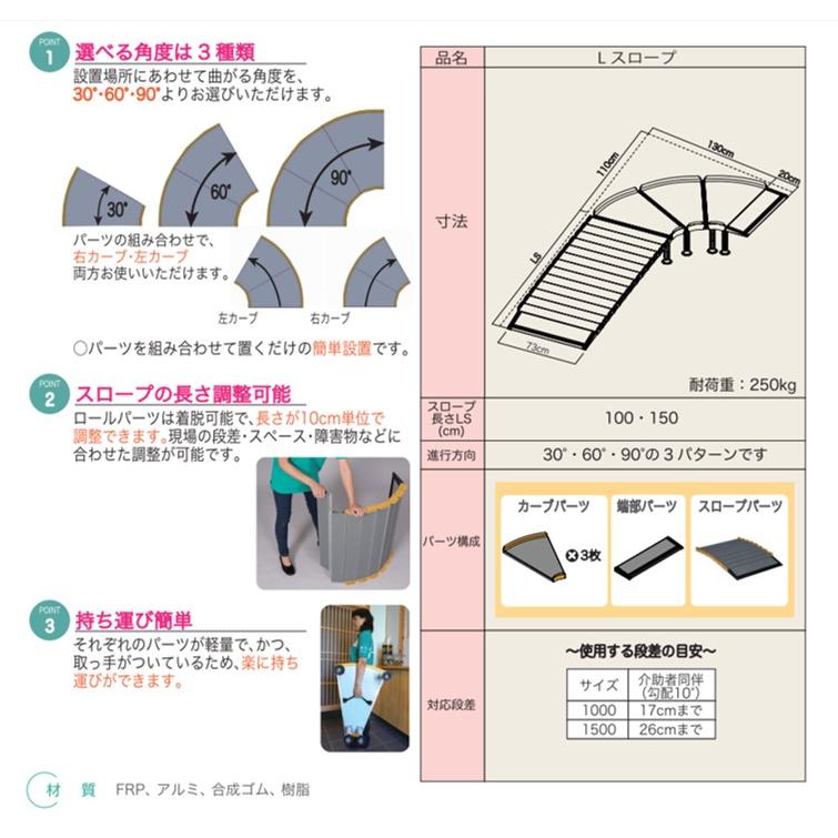 スロープ 車いす用スロープ Lスロープ 1500 643-115 個人宅配送無料
