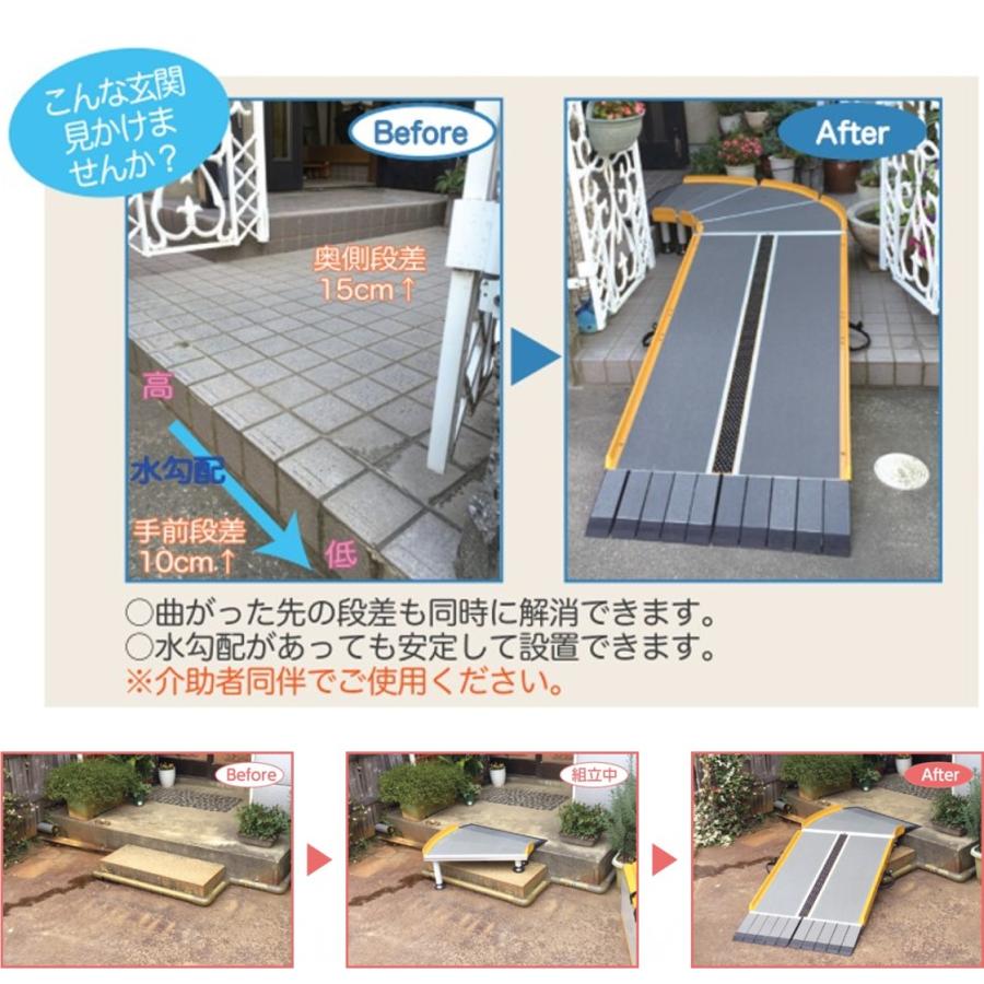 スロープ 車いす用スロープ LスロープFK 1000 長さ100cm 643-210 微笑