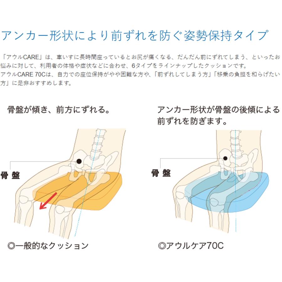 EXGEL（エクスジェル） 車椅子 車いす クッション アウルケア 70C