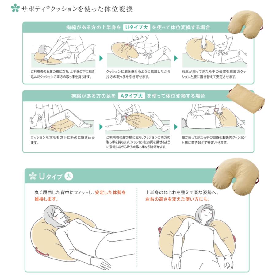 床ずれ防止 体位変換 褥瘡予防 クッション サポティ Aタイプ中 イノアックリビングの画像