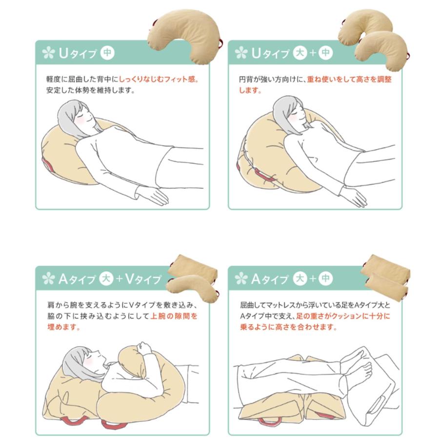 床ずれ防止 体位変換 褥瘡予防 クッション サポティ Aタイプ中 イノアックリビングの画像