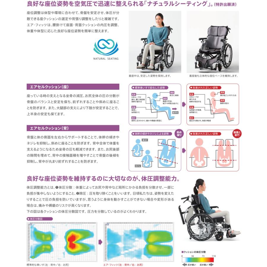 ミキ 車椅子 軽量 車いす 介助式 座面昇降型 リクライニング