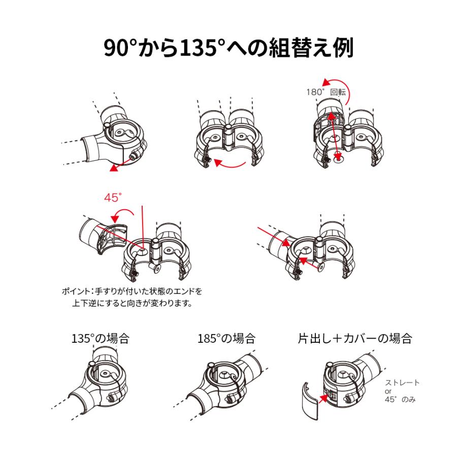 手すり ベスポジ オプション ツイン手すり W+D BPZ-300 室内用 簡単