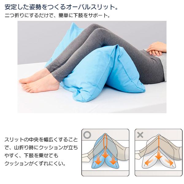 ポジショニングクッション エニモ Mモデル Bタイプ CK-463 仰臥位 側臥位 背上げ Anymo 体位変換器 姿勢保持 ケープの画像