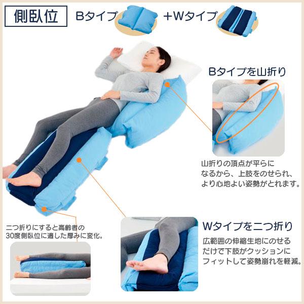 ポジショニングクッション エニモ Mモデル Wタイプ CK-464 仰臥位 側臥位 背上げ Anymo 体位変換器 姿勢保持 ケープの画像