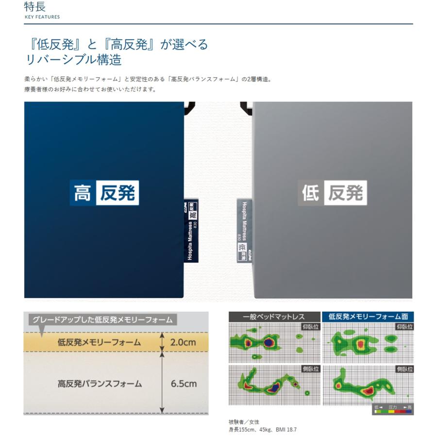 特殊寝台付属品 床ずれ防止 マットレス ホスピタマットレス CR-286 CR-287 83cm 90cm リバーシブル ウレタンフォーム 体圧分散 介護用品 ケープの画像